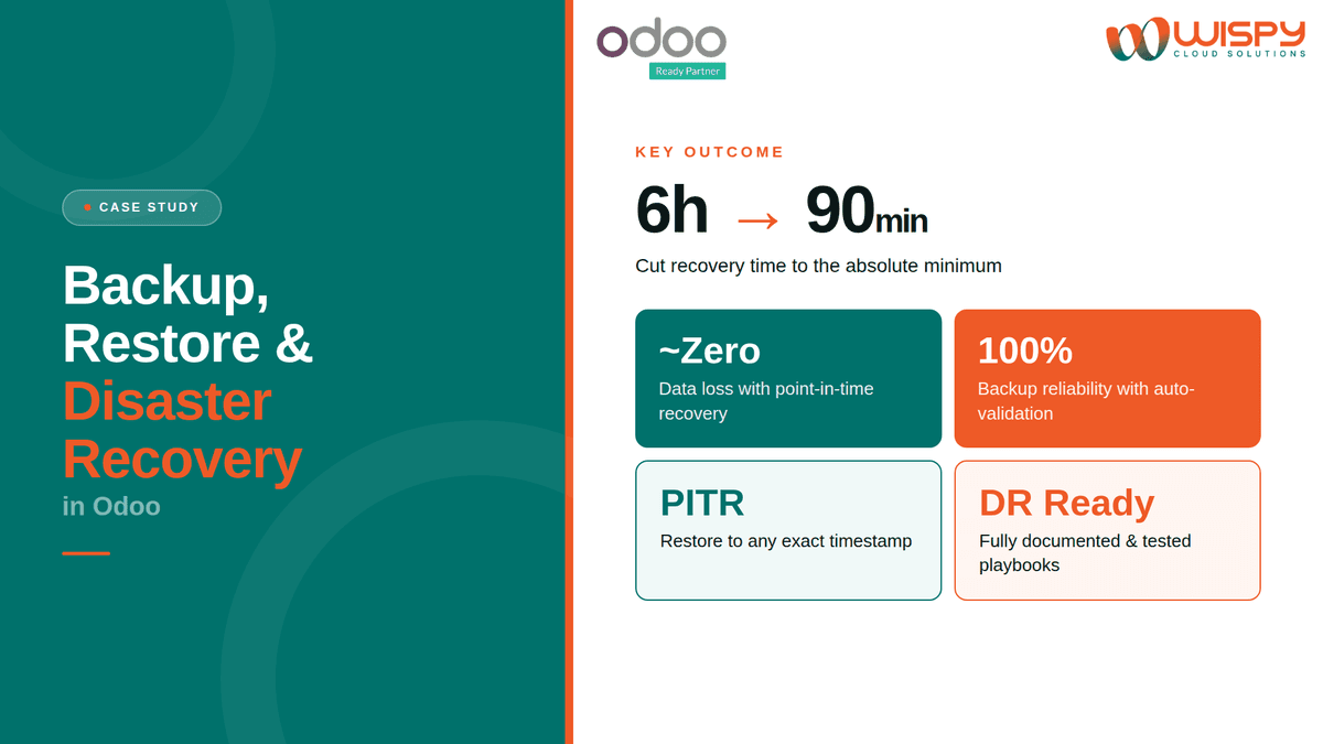 ERP for Field Services