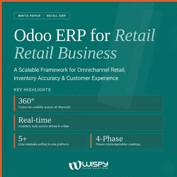 Odoo ERP for Retail Business in 2026